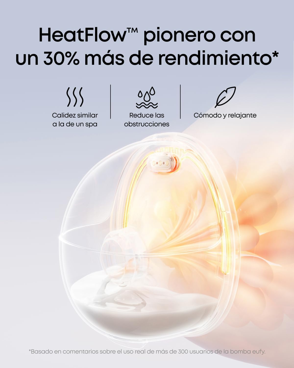 Sacaleches portátil con calefacción eufy E20