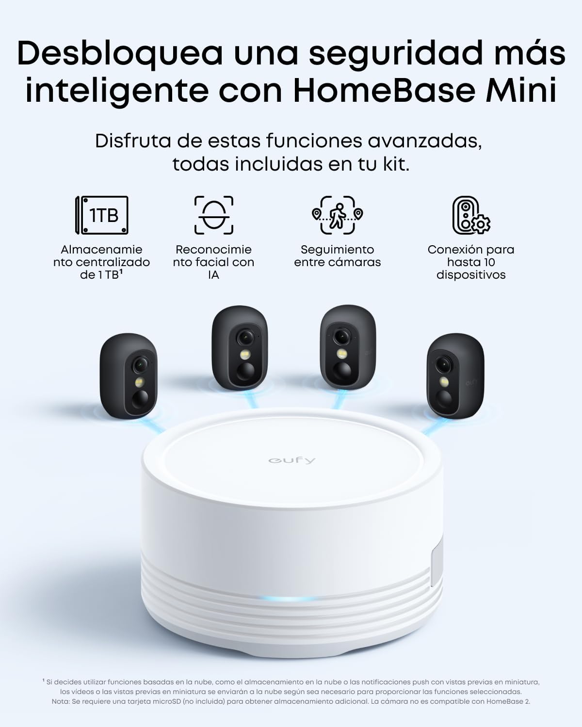 eufy C35 4-Cam kit (negro)