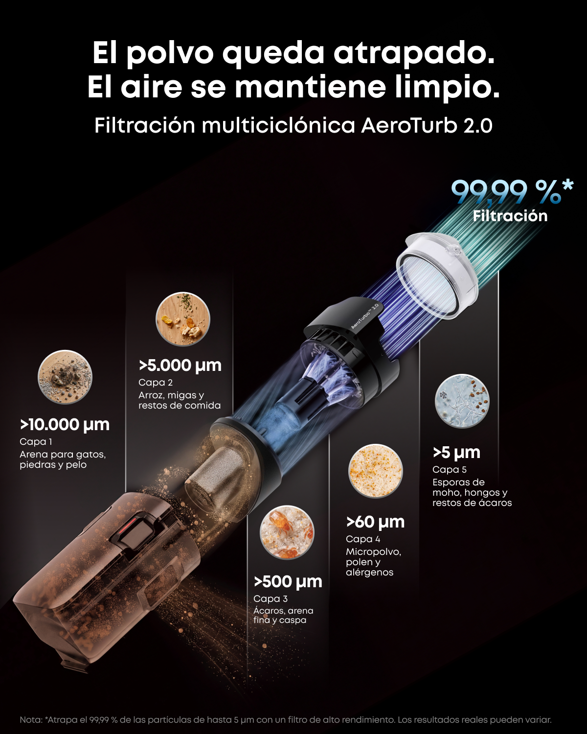 eufy by Anker E35 Robot Aspirador y fregador