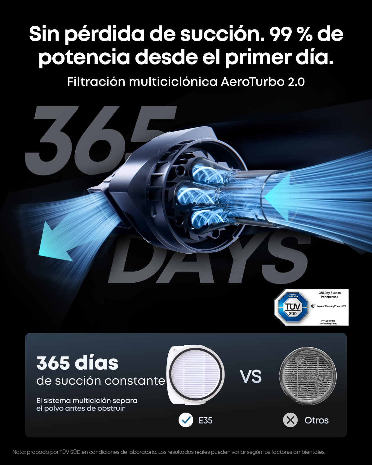 eufy by Anker E35 Robot Aspirador y fregador