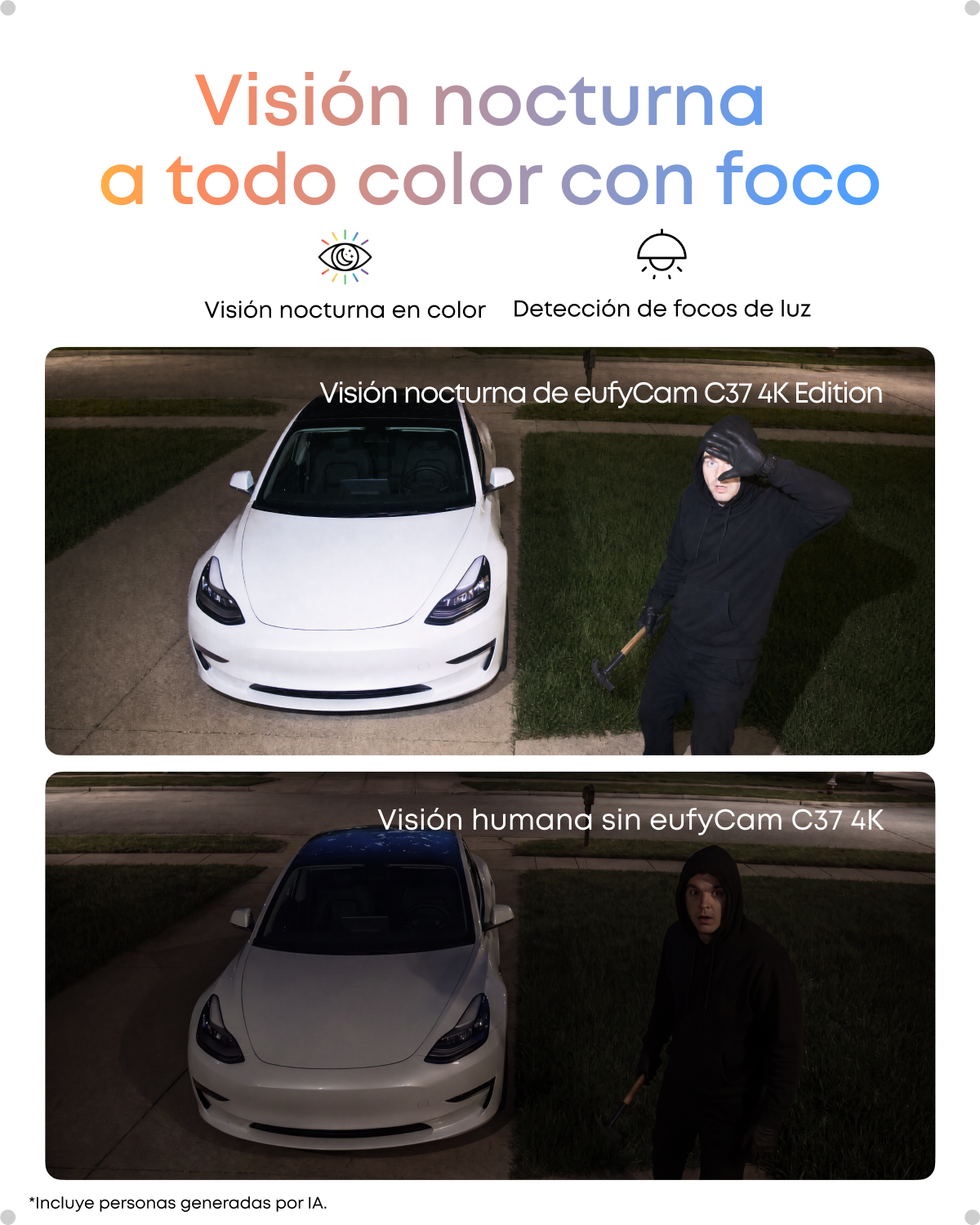 eufyCam C37 Edición 4K *2 | PTZ 360°, 4K, Panel Solar, Visión en Color