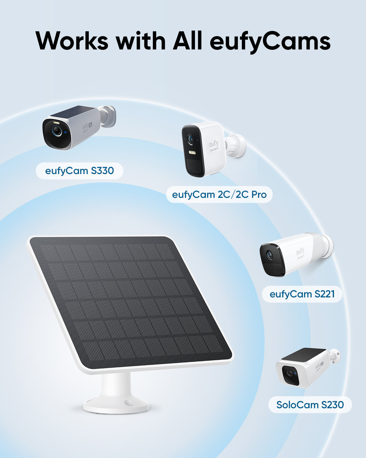 New Solar panel - 3W