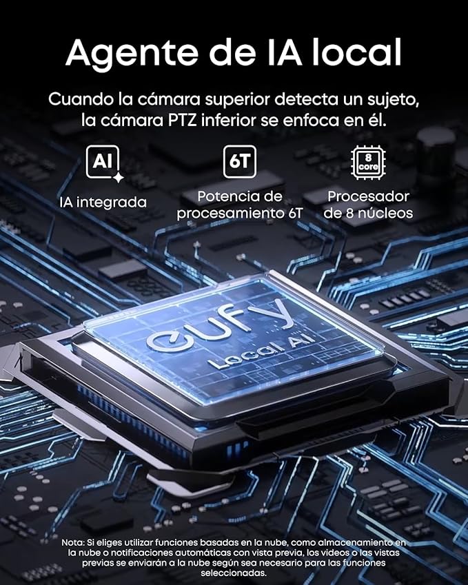 Sistema de seguridad eufy PoE NVR