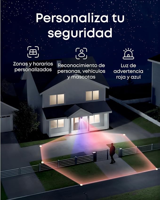 Sistema de seguridad eufy PoE NVR