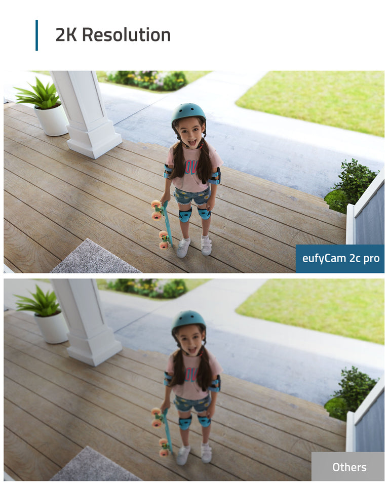 eufyCam 2C Pro Add-on