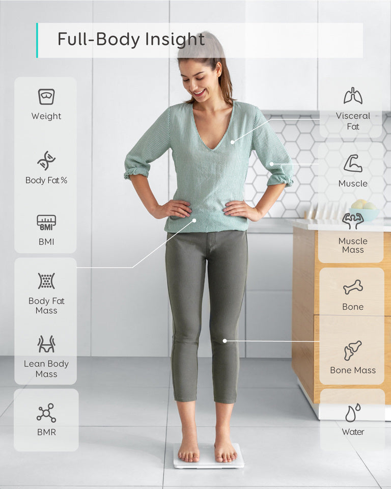 Smart Scale C1